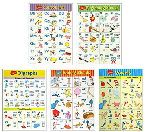 Dr. Seuss Phonics Bulletin Board Set (D)