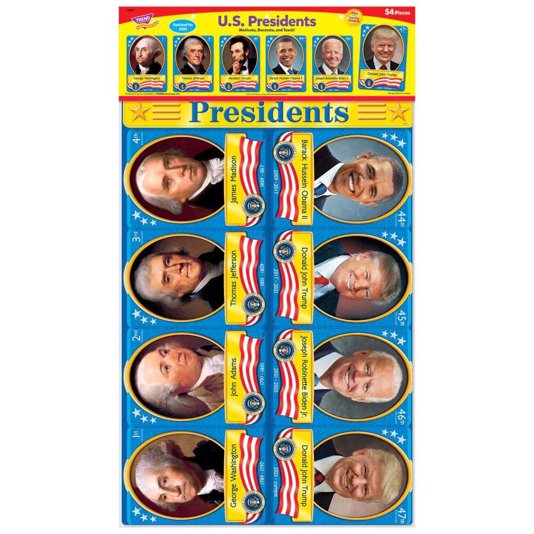 U.S. Presidents Bulletin Board Set