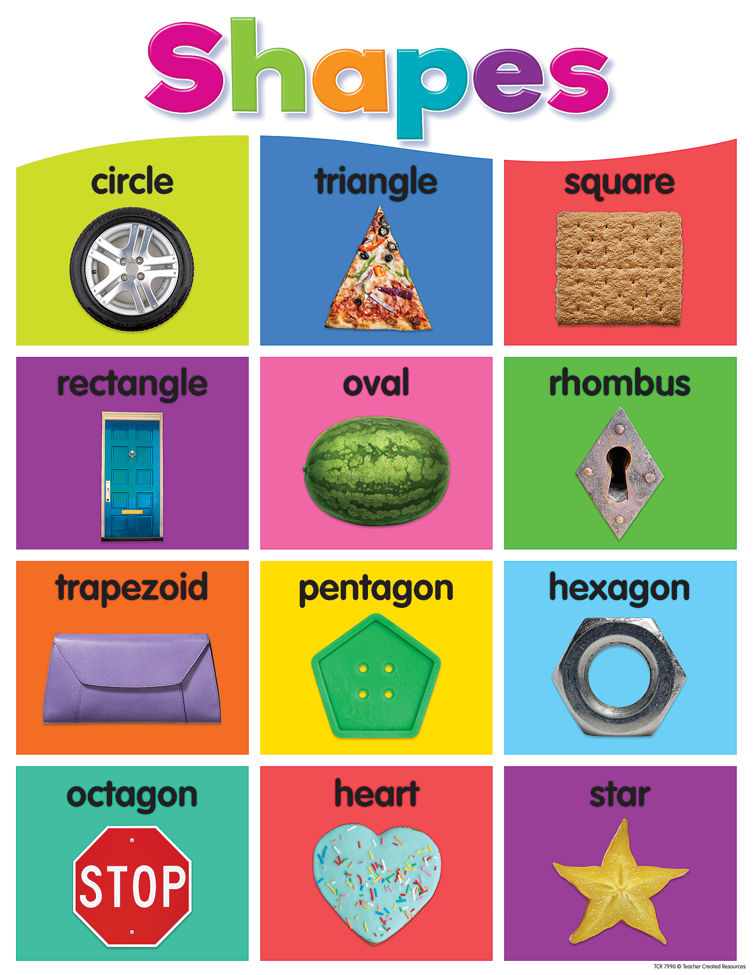 shapes chart for kindergarten
