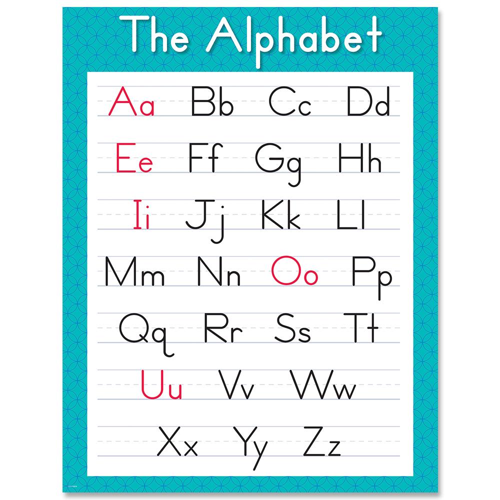 Printable Alphabet Chart For Kindergarten