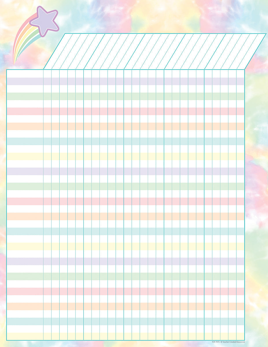 Pastel Pop Collection Posters & Charts