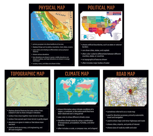 Maps Poster Set