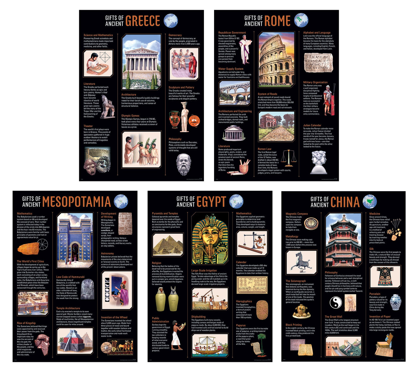 ANCIENT CIVILIZATIONS POSTER SET