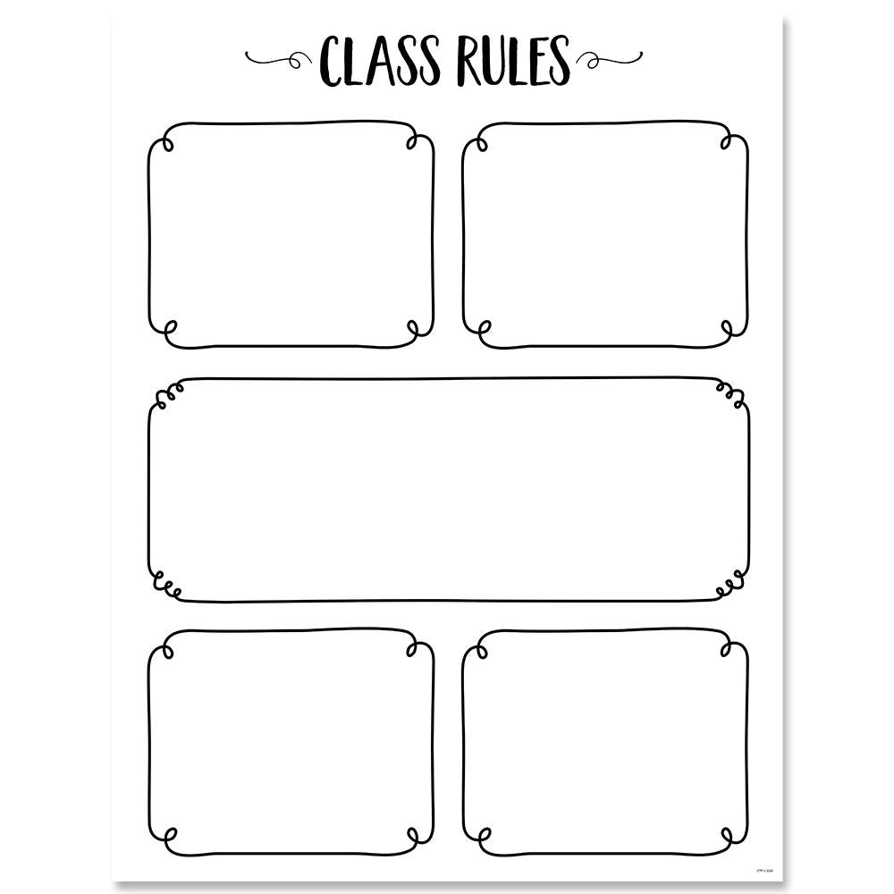 Class Rules Chart