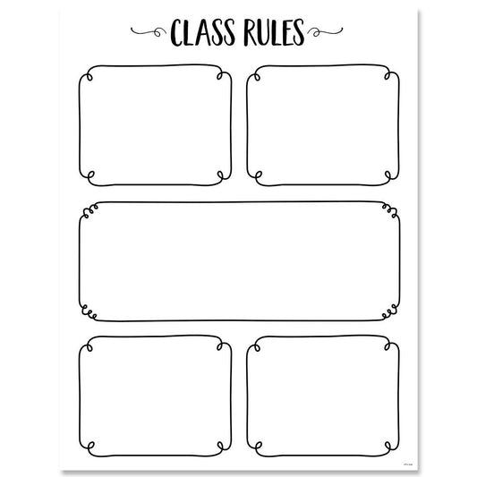 Class Rules Chart