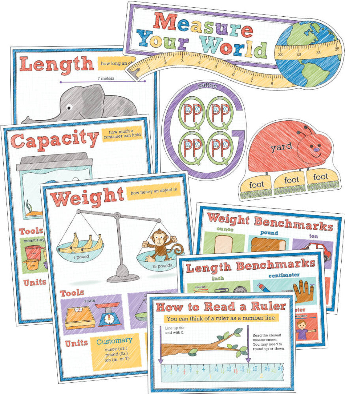 Measure Your World Bulletin Board Set Grade 2-5