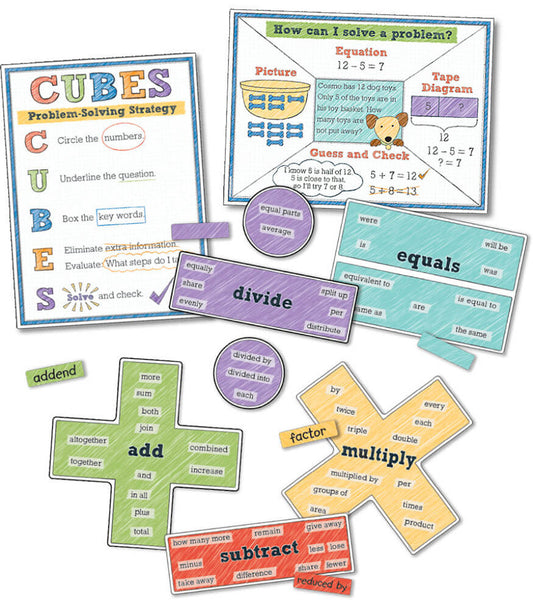 Problem Solving Bulletin Board Set Grade 1-5