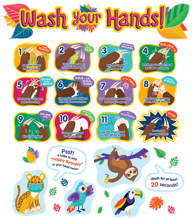 Handwashing Bulletin Board Set