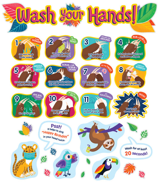 Handwashing Bulletin Board Set