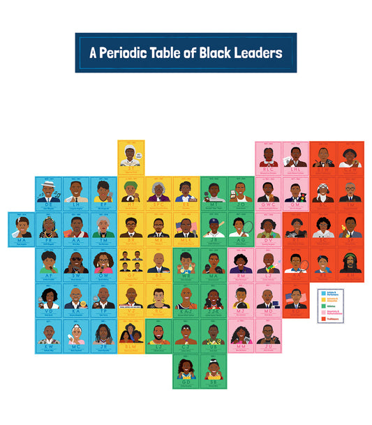 Amazing People: Black Leaders Bulletin Board Set