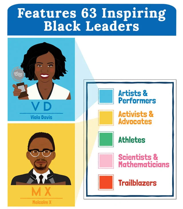 Amazing People: Black Leaders Bulletin Board Set