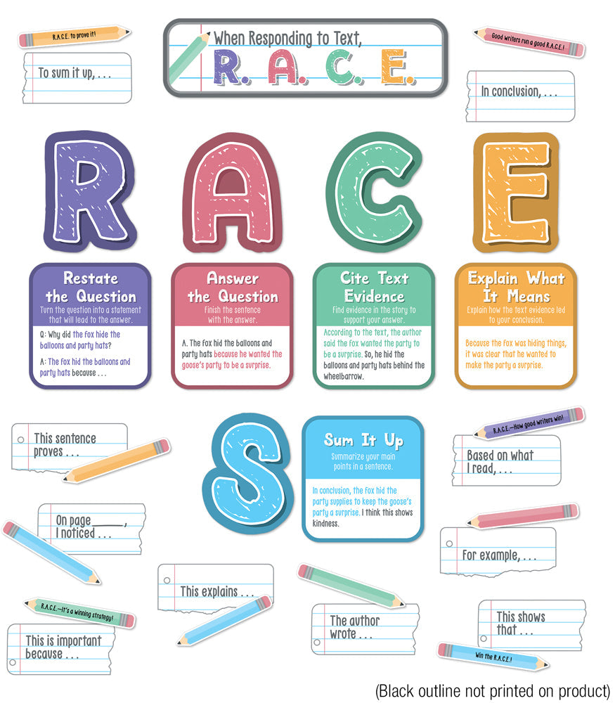 R.A.C.E. Writing Strategy Bulletin Board Set