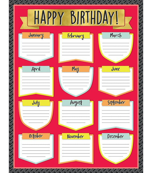 Aim High Birthday Chart