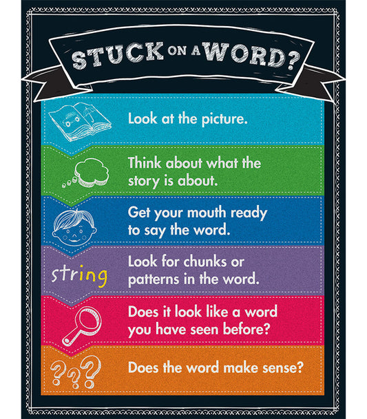 Stuck on a Word? Chart Grade K-5