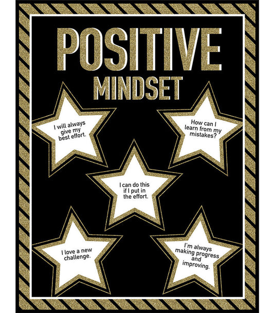 Positive Mindset Chart