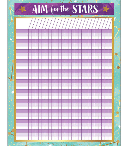 Galaxy Incentive Chart