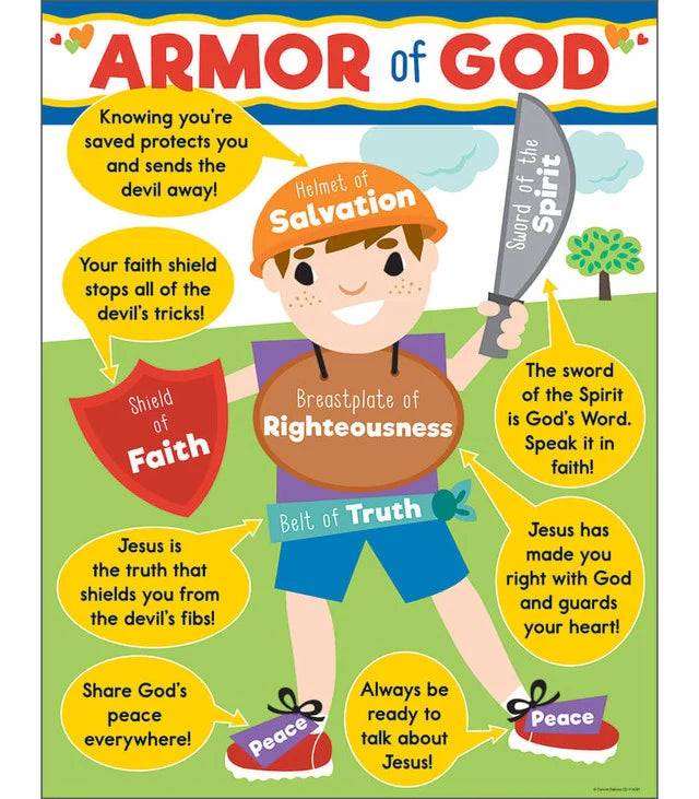 Armor of God Chart