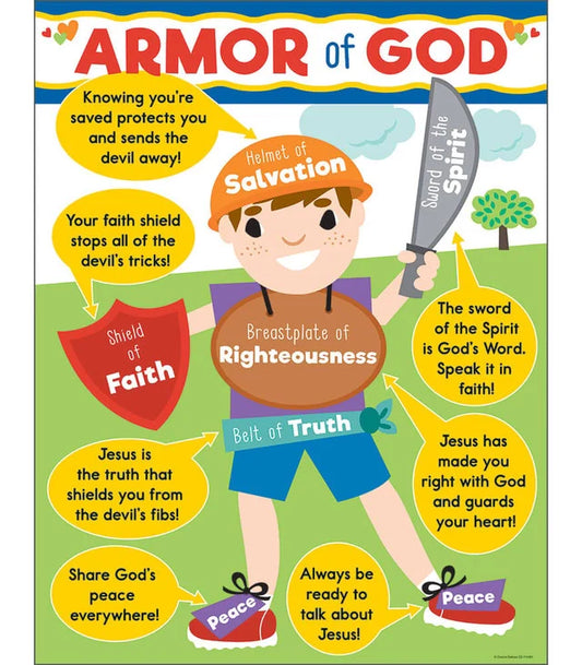 Armor of God Chart