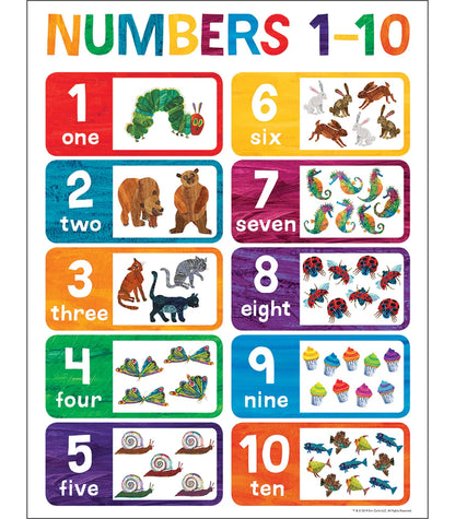 World of Eric Carle™ Numbers 1-10 Chart Grade PK-2