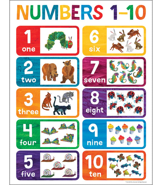 World of Eric Carle™ Numbers 1-10 Chart Grade PK-2