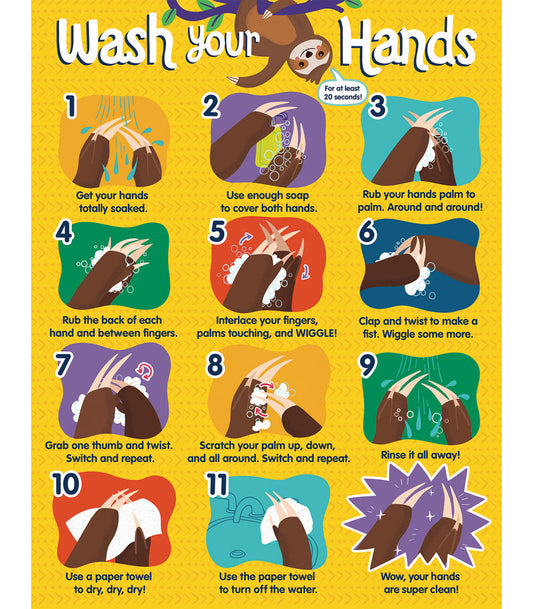 One World Handwashing Chart