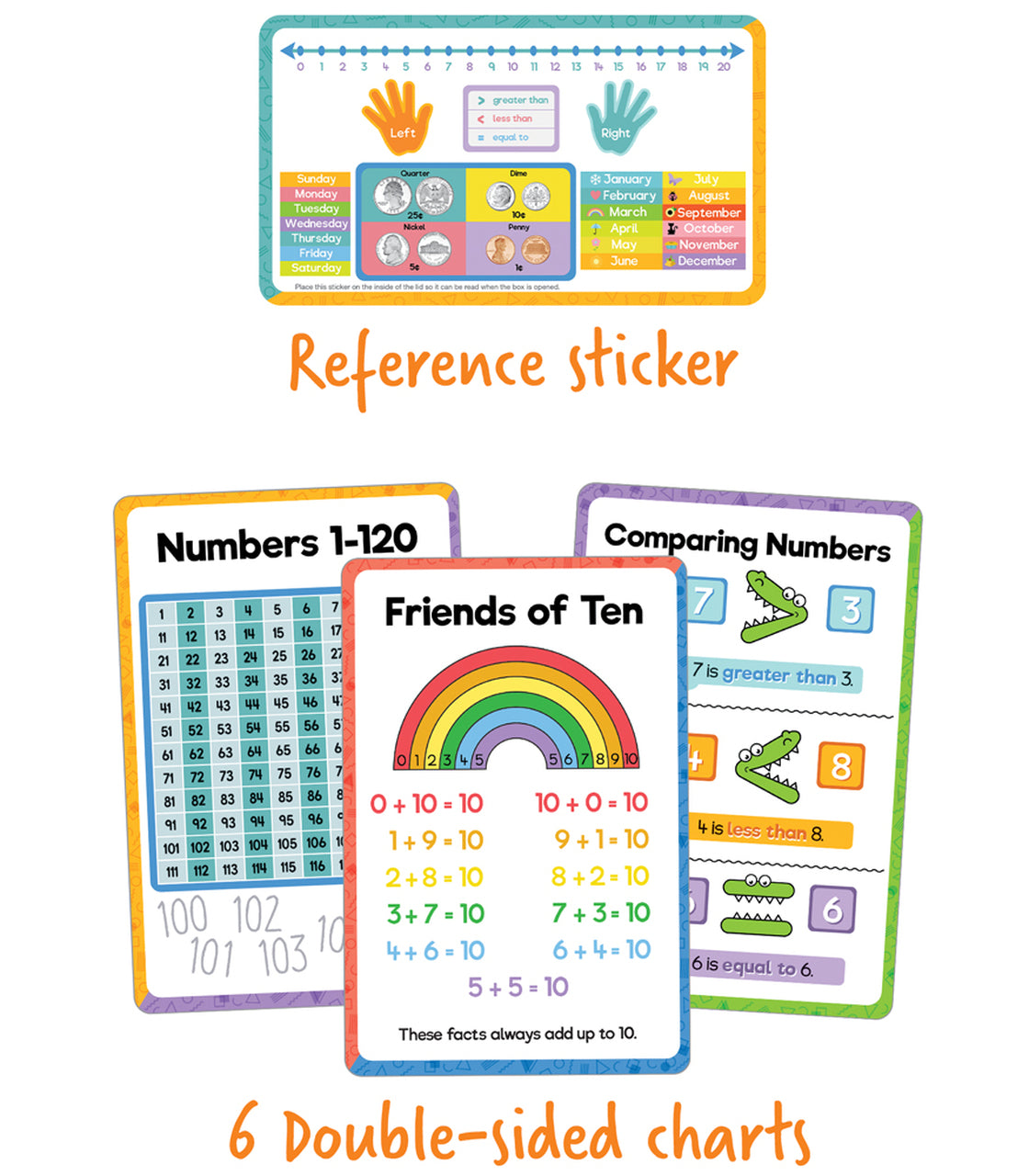 Math Tool Kit Grades K-1