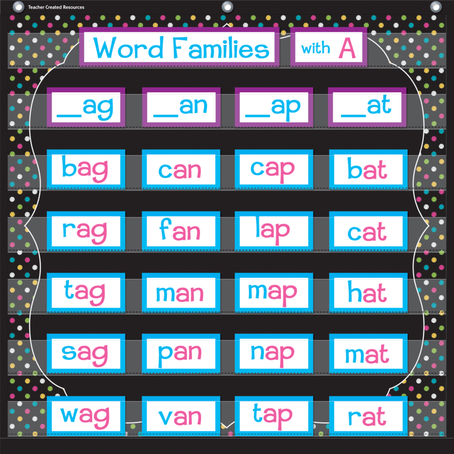 Chalkboard Brights 7 Pocket Chart