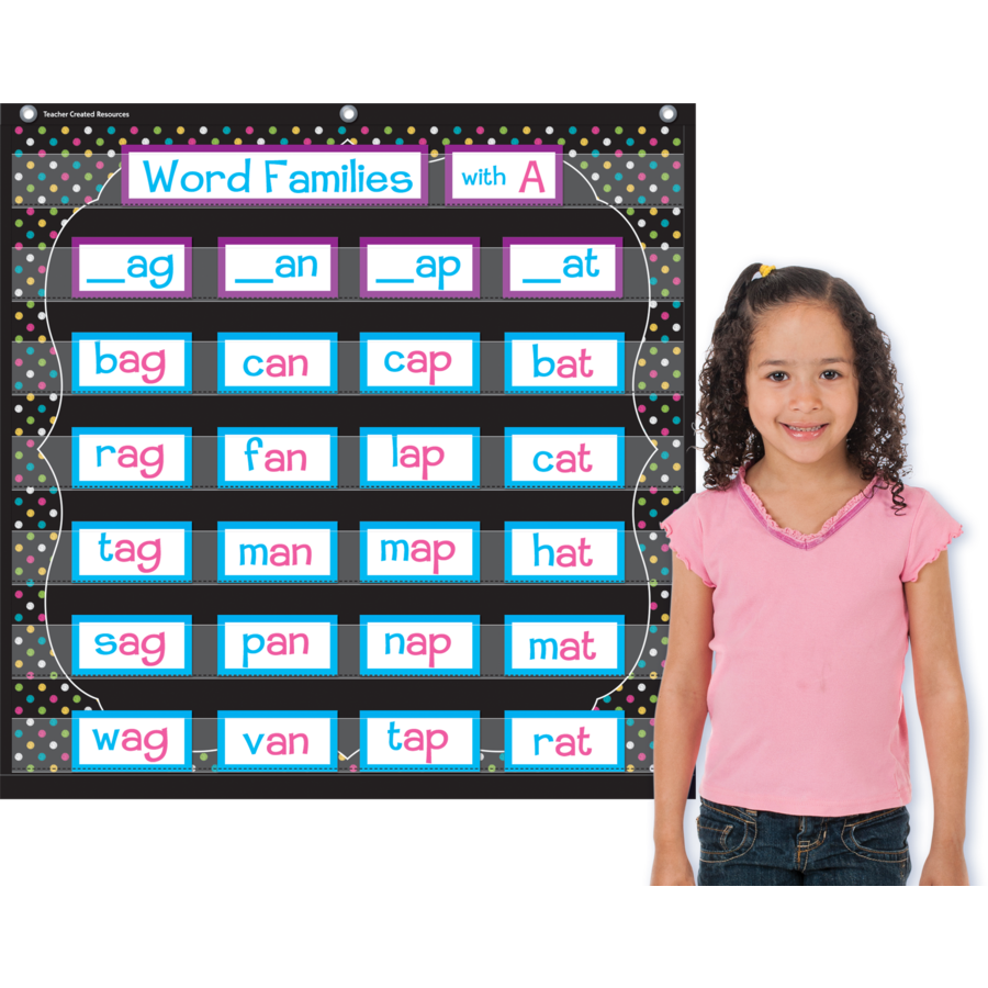 Chalkboard Brights 7 Pocket Chart