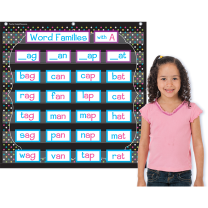 Chalkboard Brights 7 Pocket Chart