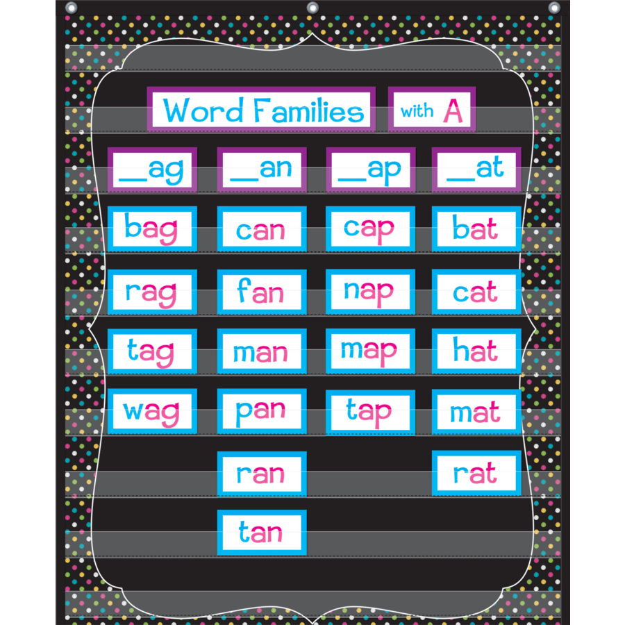 Chalkboard Brights 10 Pocket Chart