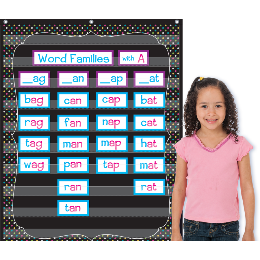 Chalkboard Brights 10 Pocket Chart