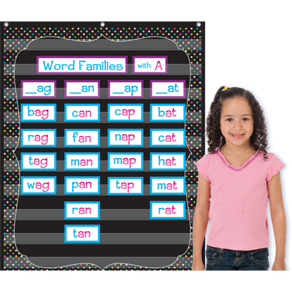 Chalkboard Brights 10 Pocket Chart