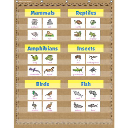 Burlap 10 Pocket Pocket Chart (34" x 44")