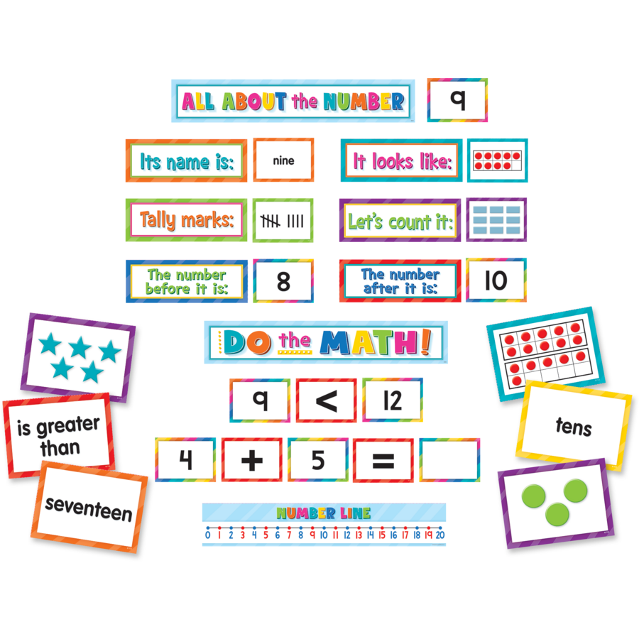 Numbers, Counting & More Pocket Chart Cards