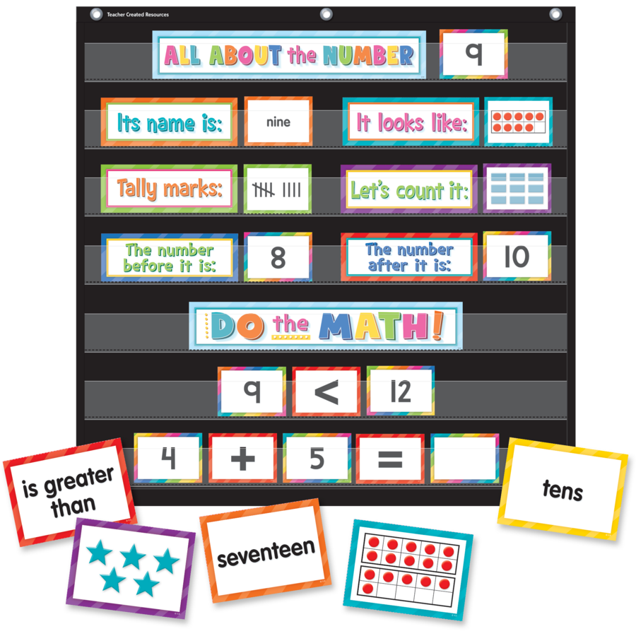 Numbers, Counting & More Pocket Chart Cards