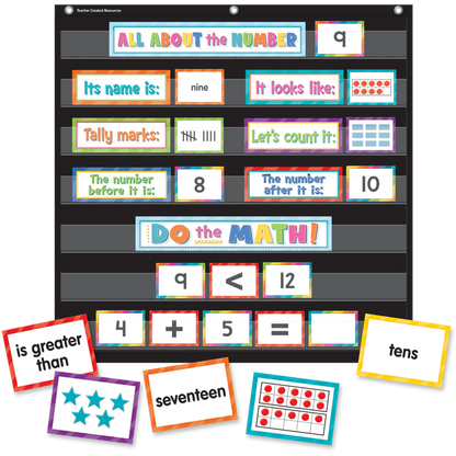 Numbers, Counting & More Pocket Chart Cards