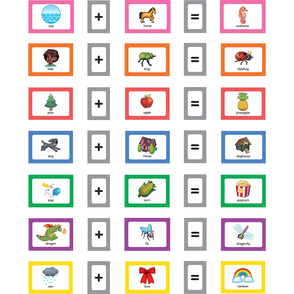 Compound Words Pocket Chart Cards