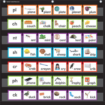 Consonant Blends & Digraphs Pocket Chart Cards