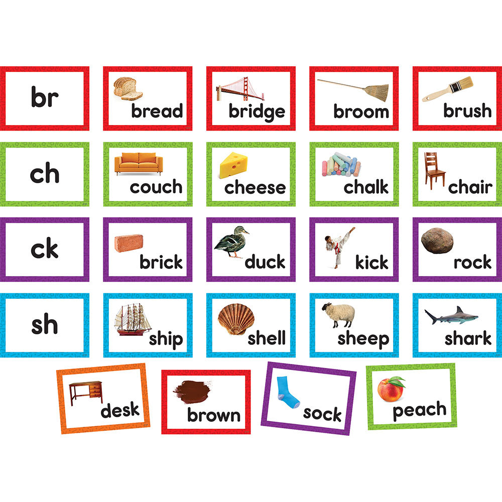 Consonant Blends & Digraphs Pocket Chart Cards