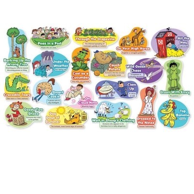 Must Know Idioms Bulletin Board Set