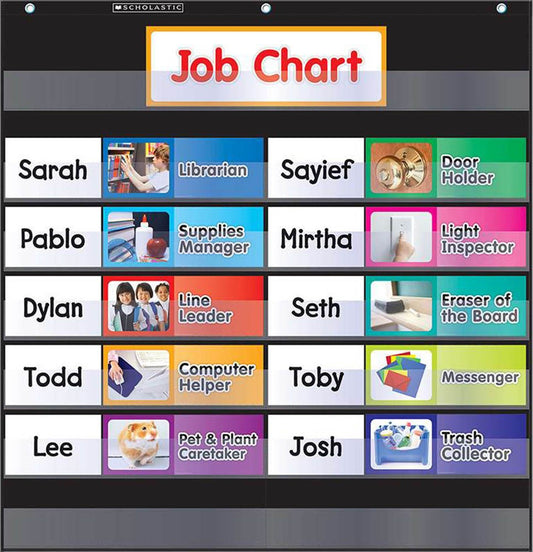 Class Jobs Pocket Chart Black