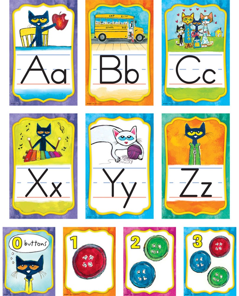 Pete the Cat Alphabet Bulletin Board