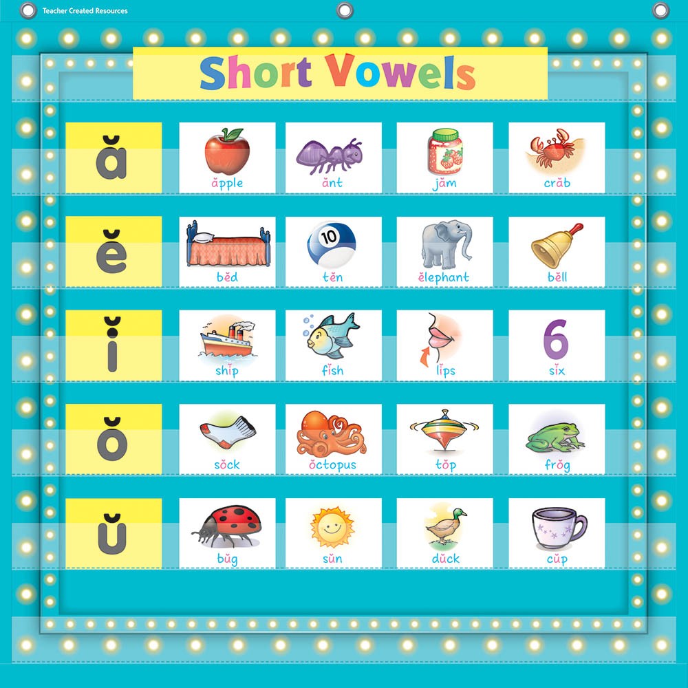 Light Blue Marquee 7 Pocket Chart