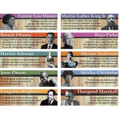 Notable Black American Mini Bulletin Board Set