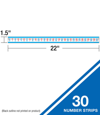 0 to 30 Student Number Lines Manipulative Grade K-3