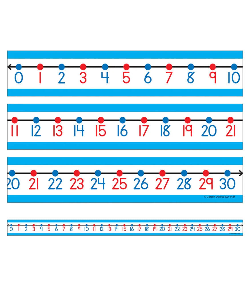 0 to 30 Student Number Lines Manipulative Grade K-3