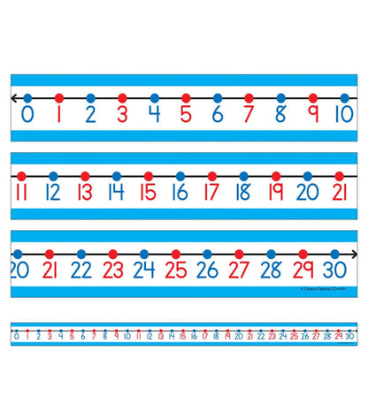 0 to 30 Student Number Lines Manipulative Grade K-3