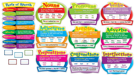 Parts Of Speech Bulletin Board Set