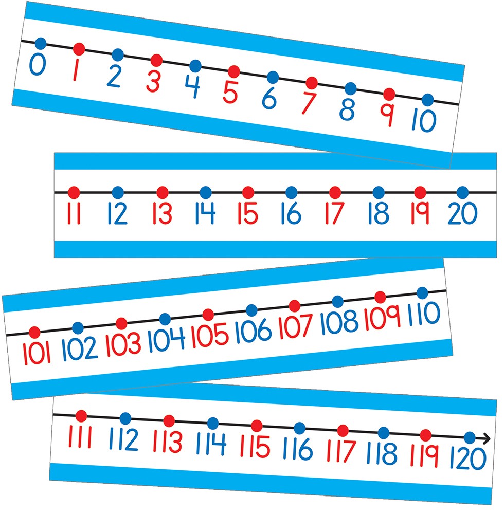 Number Line Bulletin Board Set