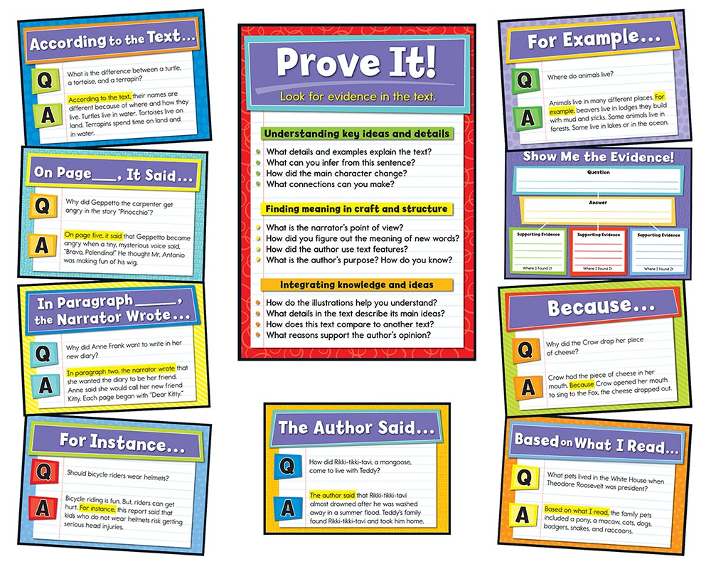 Evidence-Based Reading and Writing Bulletin Board Set